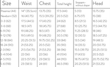 Load image into Gallery viewer, Wanted Potato Panel Item